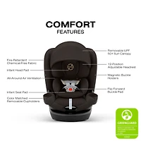 Callisto G 360 Rotating All-in-One Convertible Car Seat - Chocolate Brown