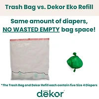 Dekor Eko Classic Diaper Pail Refills | 2 Pack