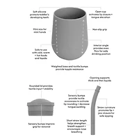 Mini Cup + Straw Training System - Sage
