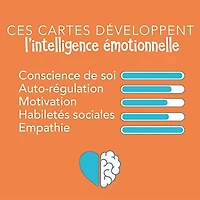 Développer Les Habiletés Sociales