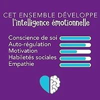 Trousse de gestion de l'anxiété