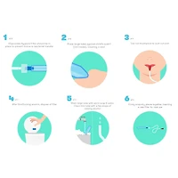 Fridababy Aspirateur Nasal Manuel - Nosefrida le Snotsucker
