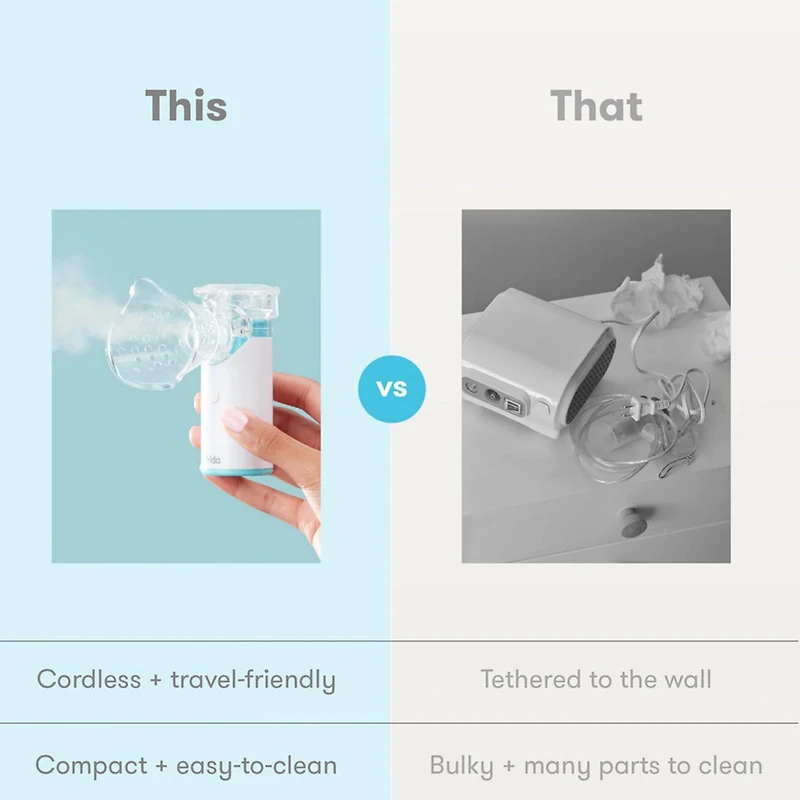 Ultra-quiet Portable Nebulizer