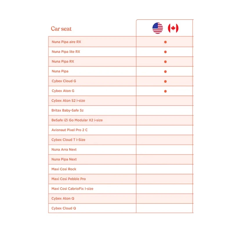 Metro 3 Car Seat Adapter