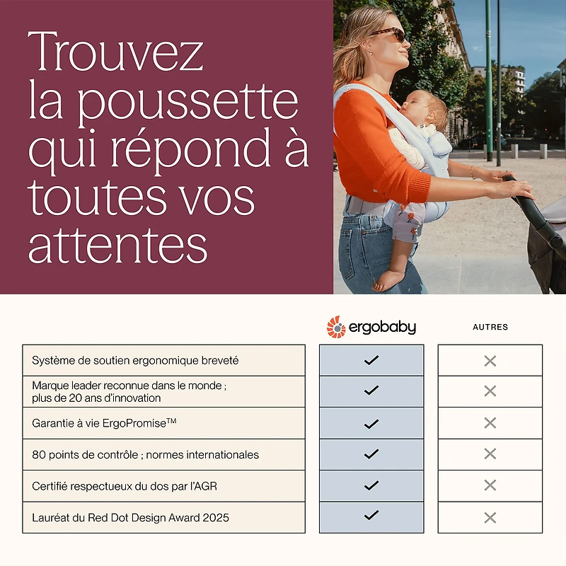 Poussette Metro 3 - Beige