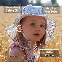 Chapeau Coton UV Fleurs 2-5ans