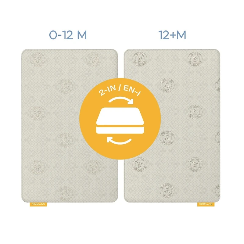 Simmons Rolled Mattress for Baby