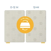 Simmons Rolled Mattress for Baby