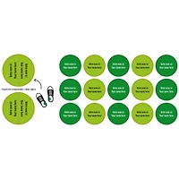 Étiquettes Personnalisées Mini - Vert