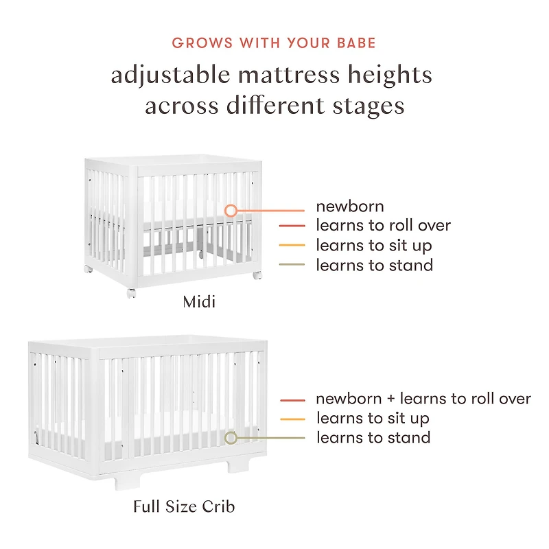 Yuzu 8-in-1 Convertible Crib - White
