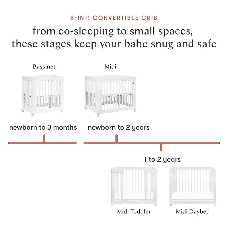 Yuzu 8-in-1 Convertible Crib - White