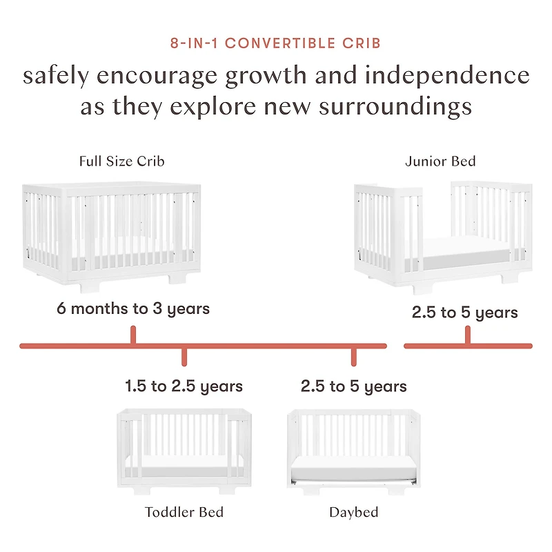 Yuzu 8-in-1 Convertible Crib - White