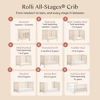 Rolli 9-in-1 Convertible Crib-  Natural Wash 