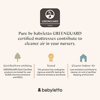 Pure Core Non-Toxic Mini Crib Mattress - Hybrid Cover