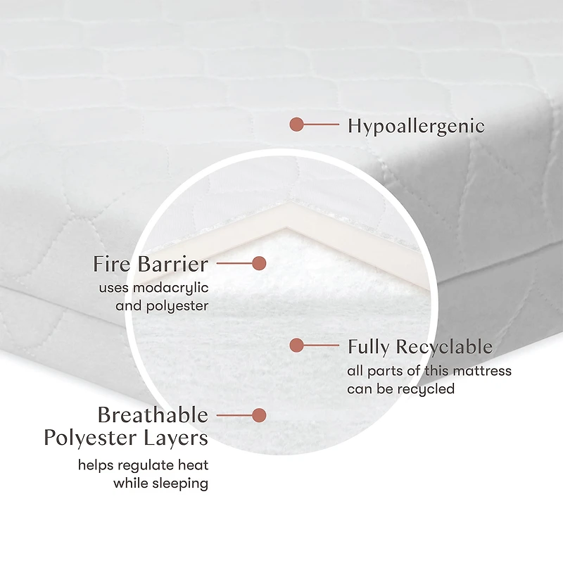 Pure Core Non-Toxic Mini Crib Mattress - Hybrid Cover