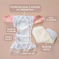 Couche Lavable Nouveau-né - Pois