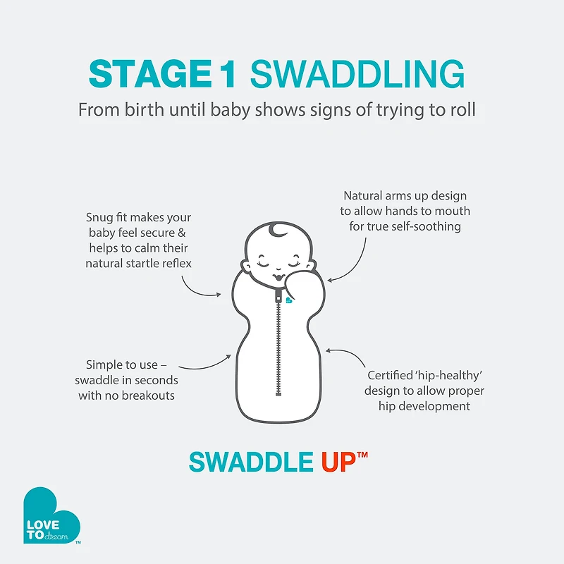 Swaddle Up Original Nouveau-Né 5-8.5lb - Gris