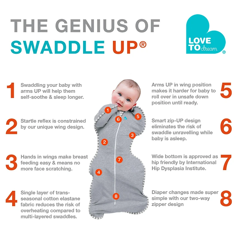 Swaddle Up Original Medium 13-19lb - Gray