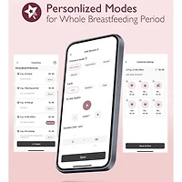 Tire-lait Portable M9 Mobile Flow Mains Libres- Double