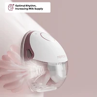 Mobile Style Hands-Free M6 Breast Pump- Double