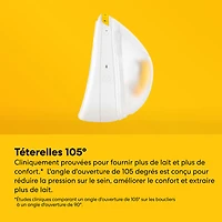 Tire-lait Magic InBra™