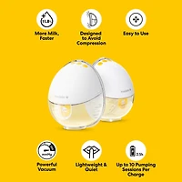 Tire-lait électrique portable mains libres Motion InBra