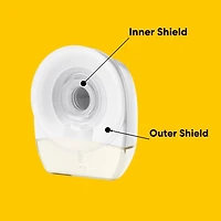 Téterelle Extérieure Melody Inbra