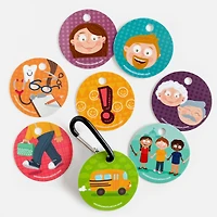 Aide-Mémoire Retour à la Maison