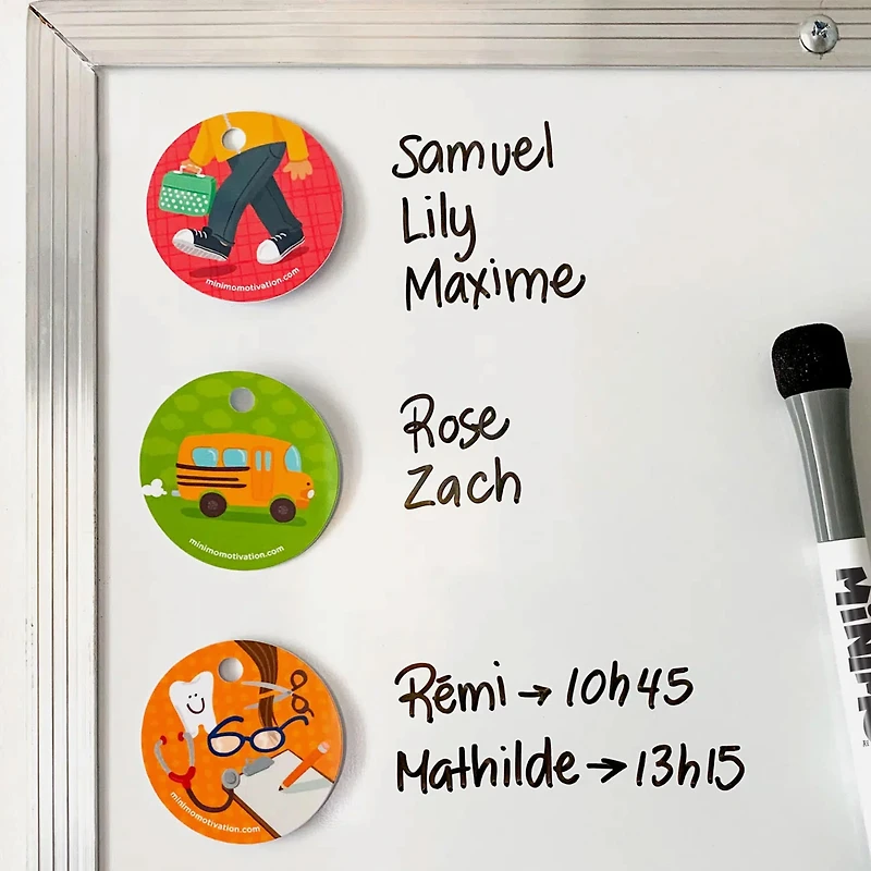 Aide-Mémoire Retour à la Maison