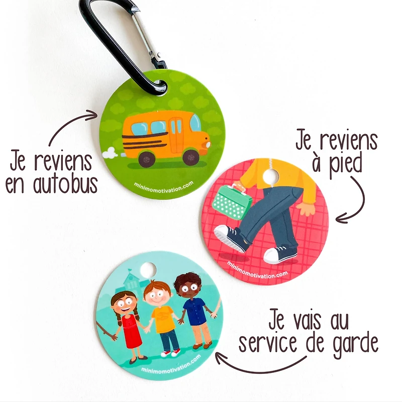 Aide-Mémoire Retour à la Maison