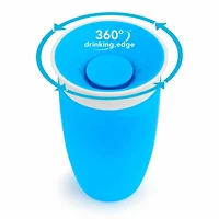 Tasse Miracle® 360° 10oz (2) - Bleu Vert
