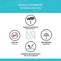 Bottes de Pluie Noires Pointures