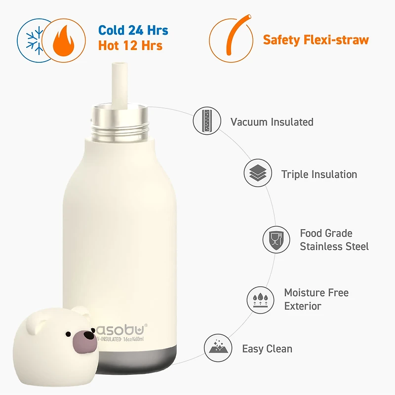 Bestie Animal Bottle 16 oz - Polar Bear
