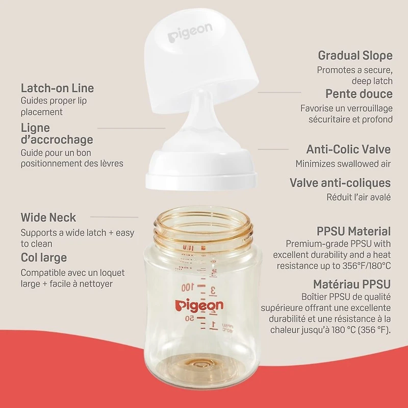 PPSU Bottle 5oz With SS Nipple