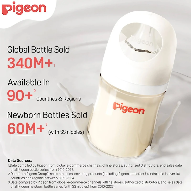 PPSU Bottle 5oz With SS Nipple