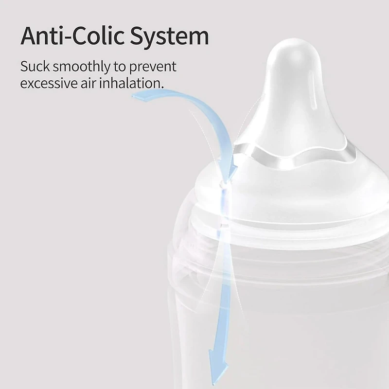 Nipple Set of 3 9m+ LL