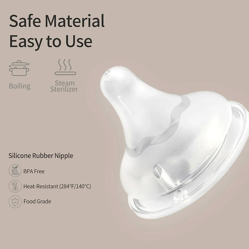 Nipple Set of 3 9m+ LL