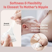 Newborn Feeding Gift Set