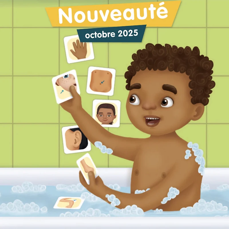 De La Tête Aux Pieds