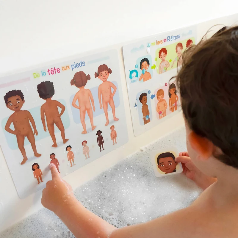 De La Tête Aux Pieds