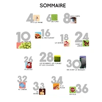 Mon Imagier Des 1000 Mots Anglais