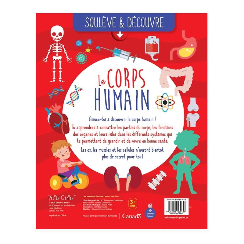 Le Corps Humain