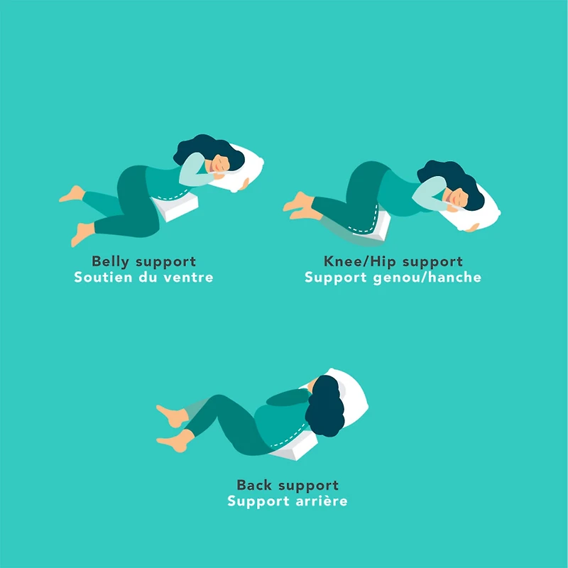 Belly Up Pregnancy Wedge Pillow