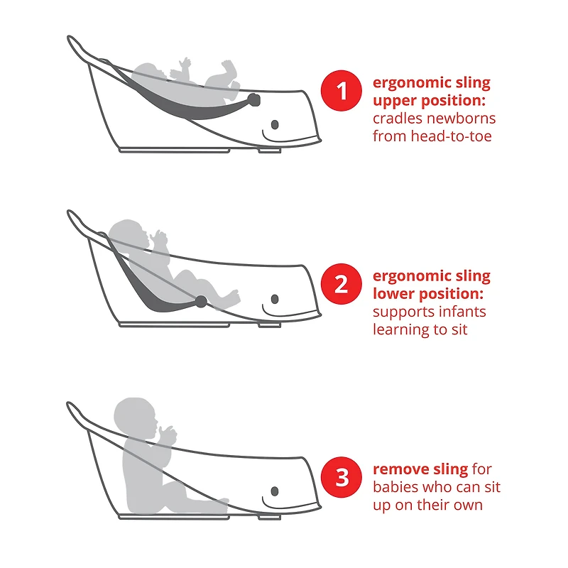 Bain 3 En 1 Smart Sling - Baleine Grise