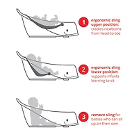 Bain 3 En 1 Smart Sling - Baleine Grise