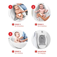 Bain Baleine MOBY® Smart Sling™  3-en1 - Blanc