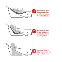 Bain Baleine MOBY® Smart Sling™  3-en1 - Blanc
