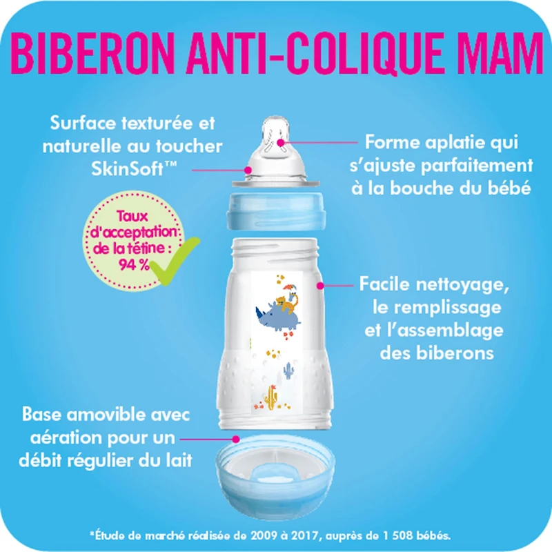 Easy Start Anti-Colic Baby 9oz Bottle Set of 2 - Blue