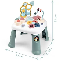 Activity Table