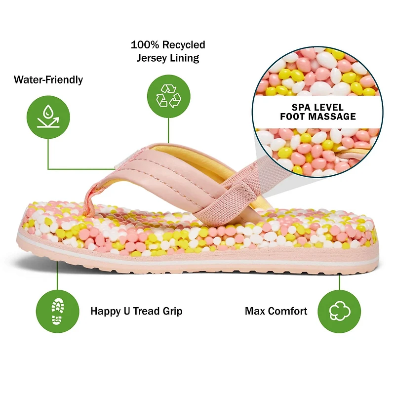 Sandales Bubblecush Pointures 8-13